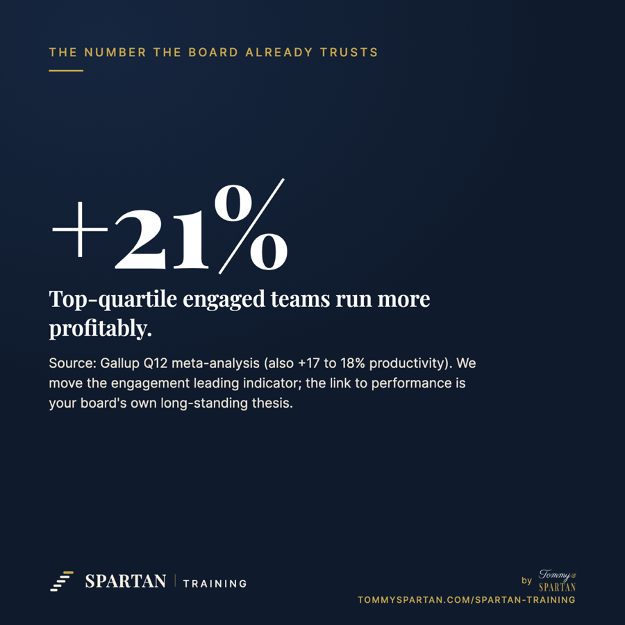 The number the board already trusts: engagement.